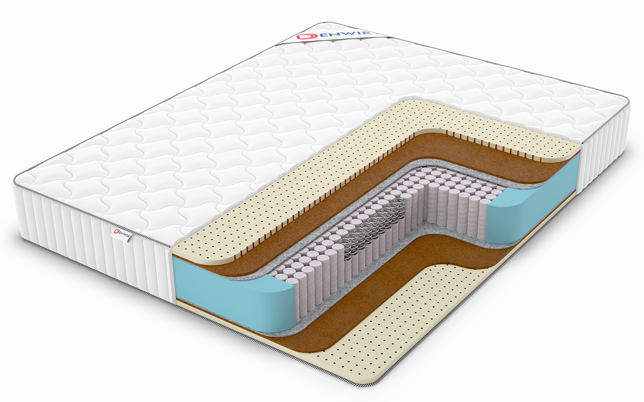фото: Матрас Denwir Classic Middle Soft S1000