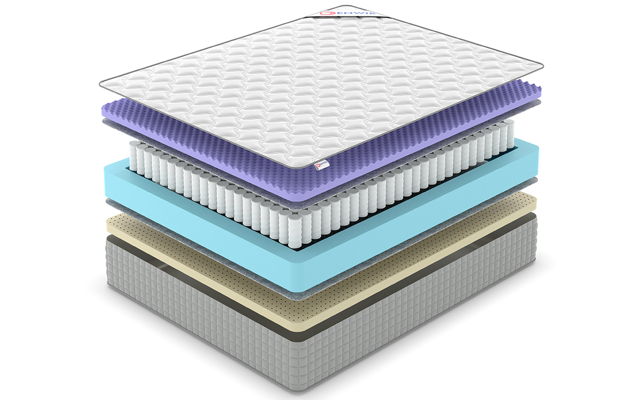 Denwir Extra Five Soft TFK фото 3